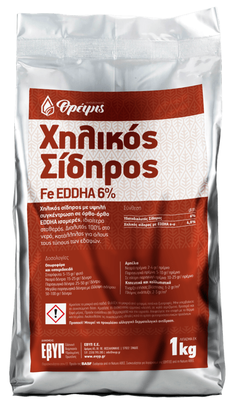 Χηλικός Σίδηρος ΘΡΕΨΙΣ